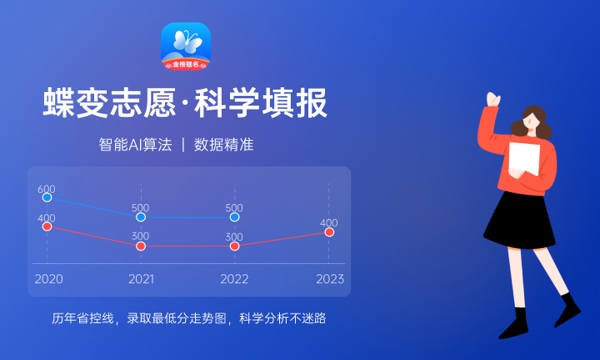 2023年北京邮电大学学科评估结果名单 第五轮学科评估排名 2023年北京邮电大学学科评估结果名单 第五轮学科评估排名
