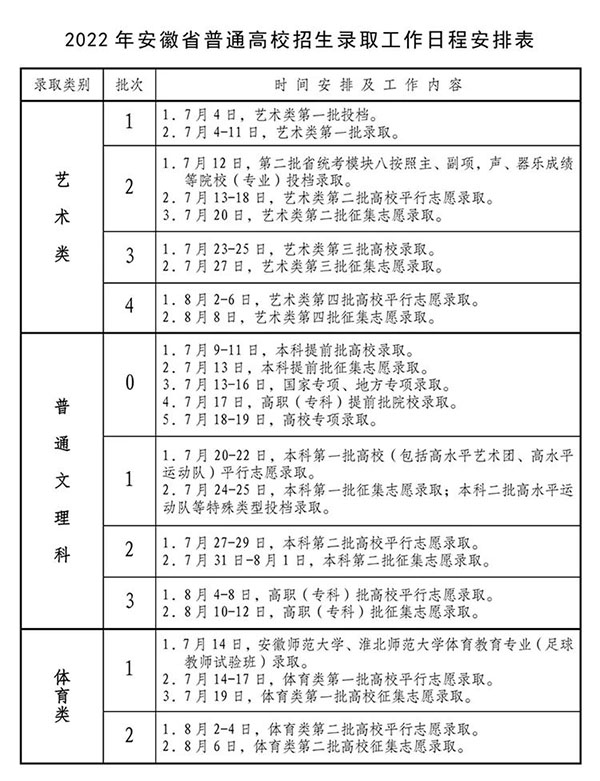 安徽.jpg 安徽.jpg