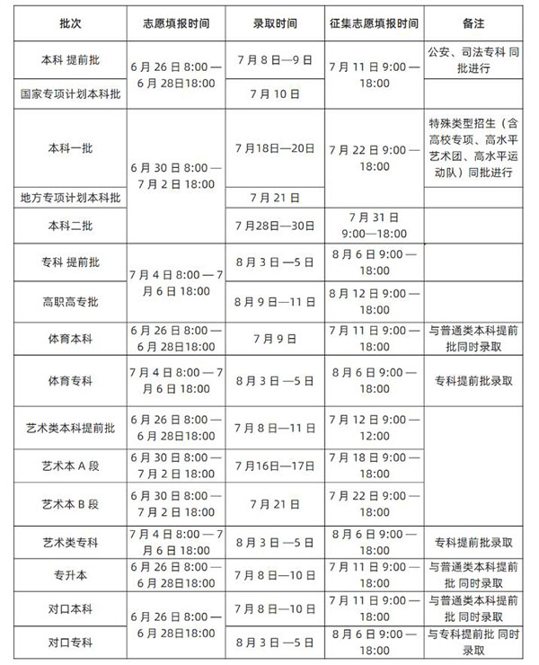 河南.jpg 河南.jpg