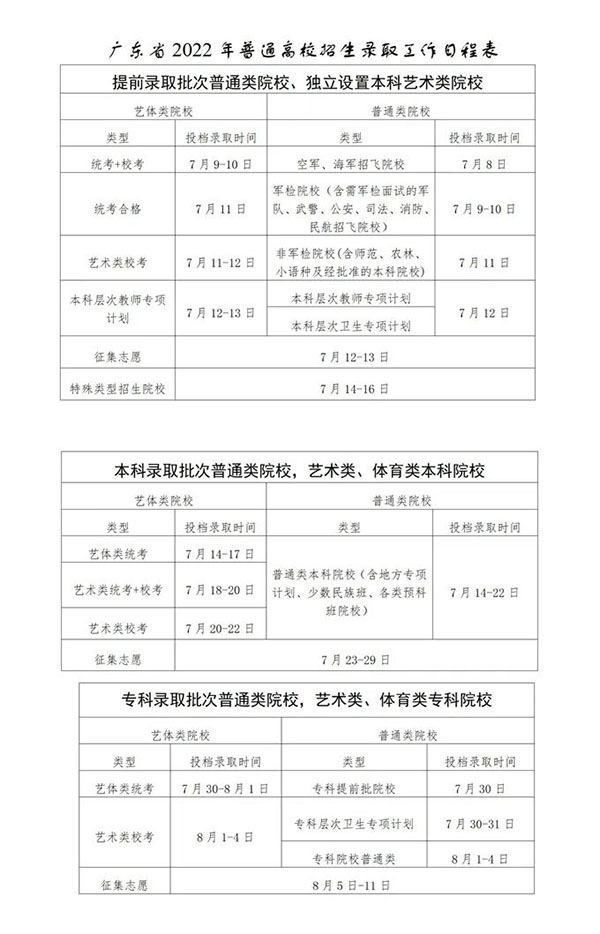 广东.jpg 广东.jpg