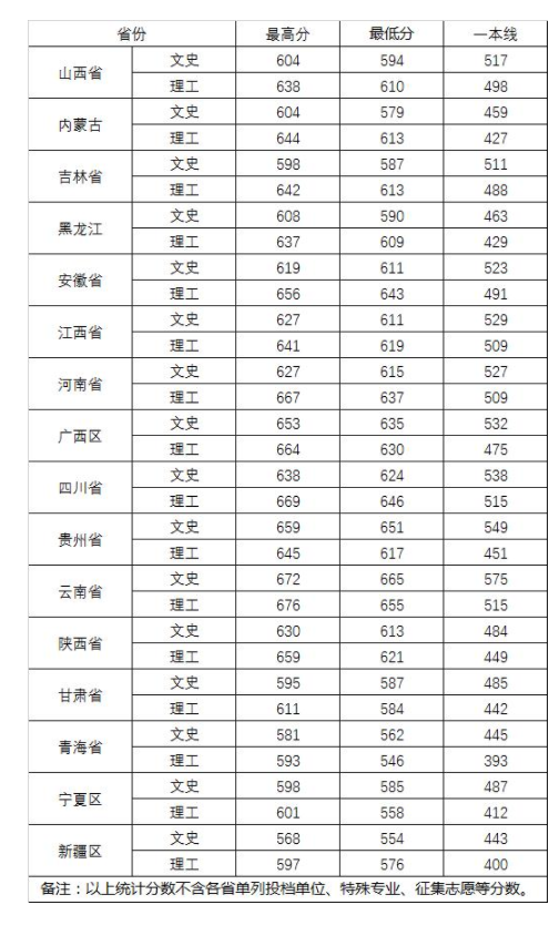 1659058646849_1A222734-B0F1-4f54-9AEF-86CD275FB9EC.png 1659058646849_1A222734-B0F1-4f54-9AEF-86CD275FB9EC.png