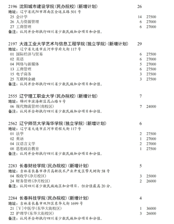志愿4.png