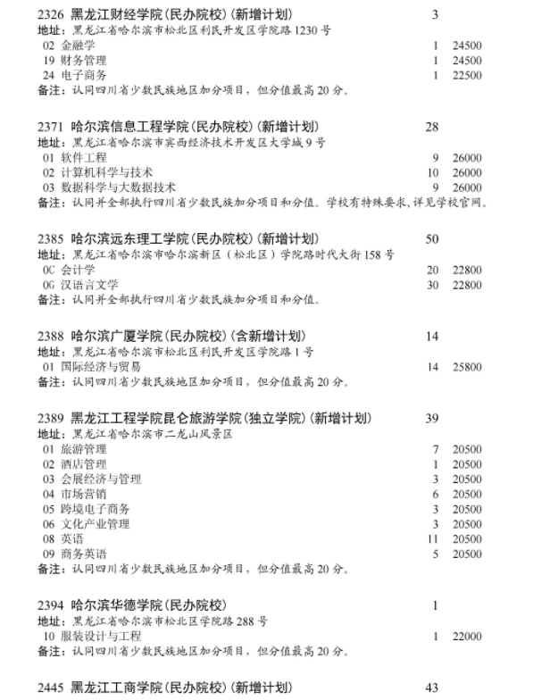 志愿6.png