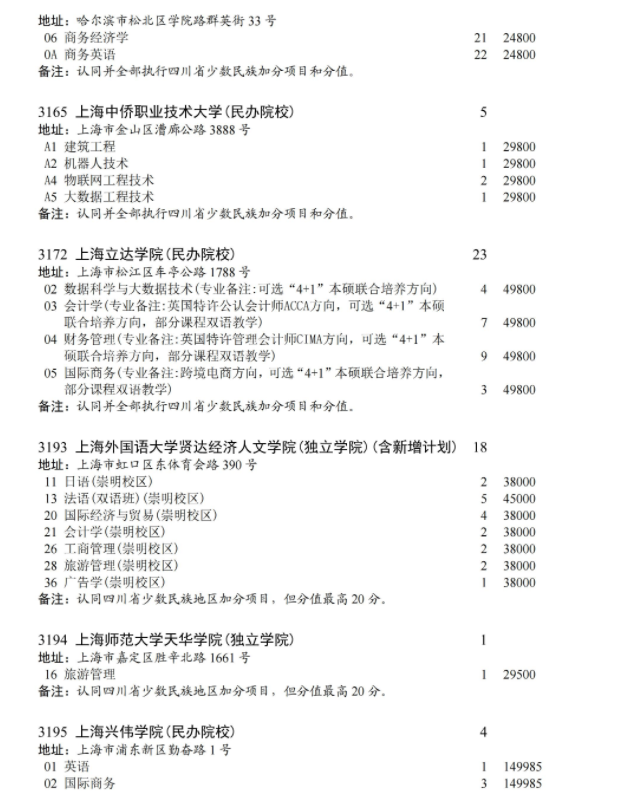志愿7.png