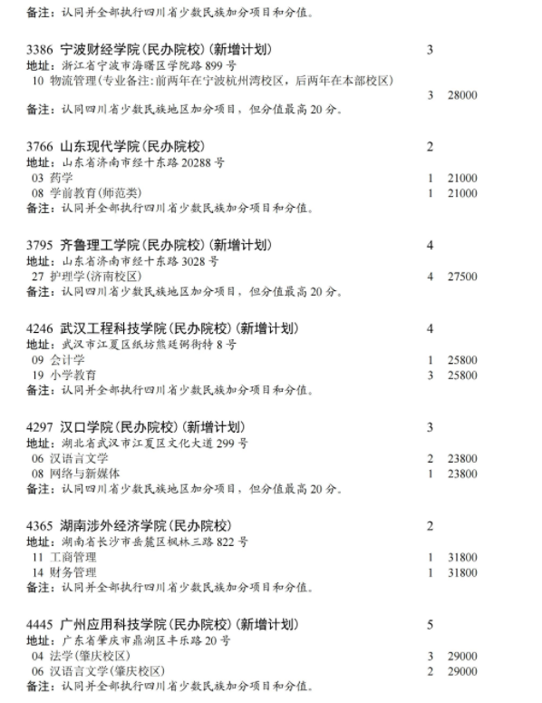 志愿8.png
