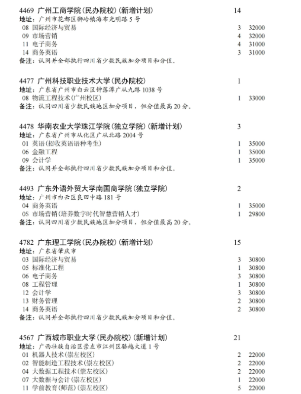 志愿9.png