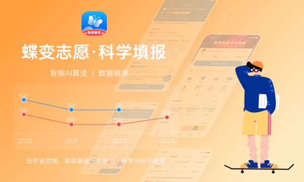 高考480分很差吗 算高还是低 高考480分很差吗 算高还是低