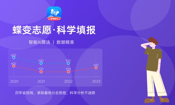 2024年福建高考报名方式是什么 有哪些流程 2024年福建高考报名方式是什么 有哪些流程