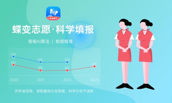 2023年北京外国语大学学科评估结果名单 第五轮学科评估排名 2023年北京外国语大学学科评估结果名单 第五轮学科评估排名