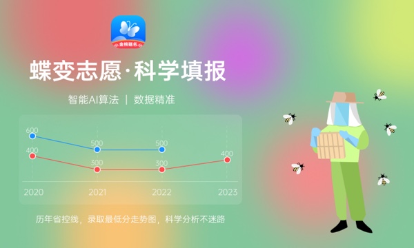 2023年哈尔滨工程大学学科评估结果名单 第五轮学科评估排名 2023年哈尔滨工程大学学科评估结果名单 第五轮学科评估排名