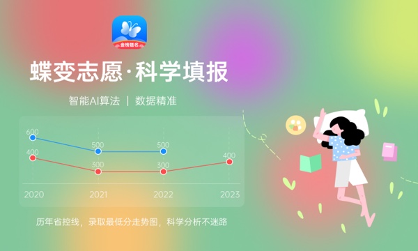 2023年宁波大学学科评估结果名单 第五轮学科评估排名 2023年宁波大学学科评估结果名单 第五轮学科评估排名