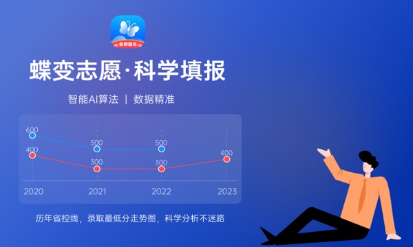 2023年南方医科大学学科评估结果名单 第五轮学科评估排名 2023年南方医科大学学科评估结果名单 第五轮学科评估排名