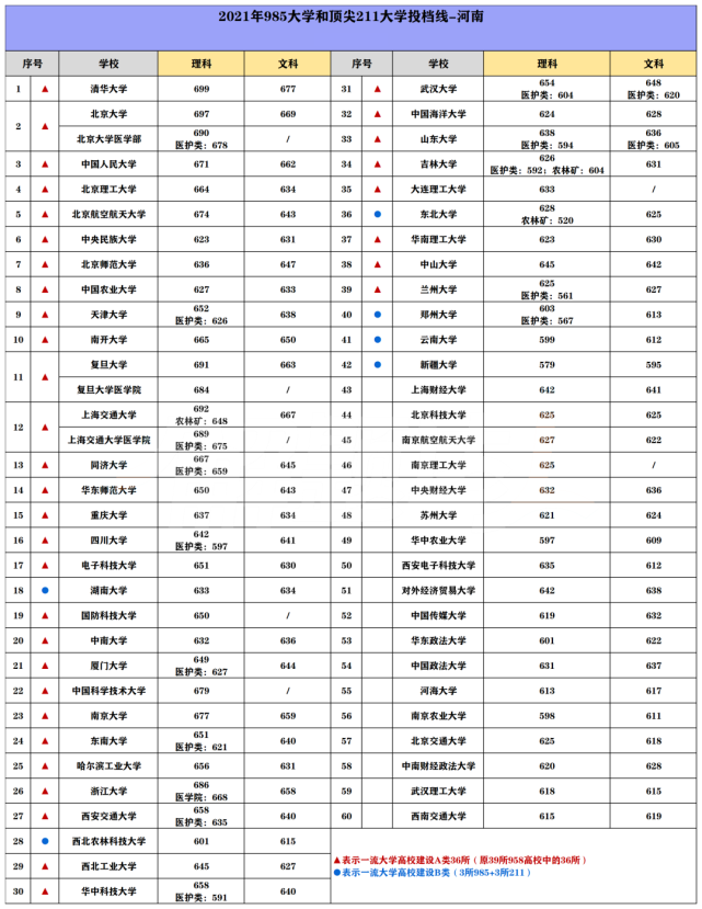 河南.png 河南.png