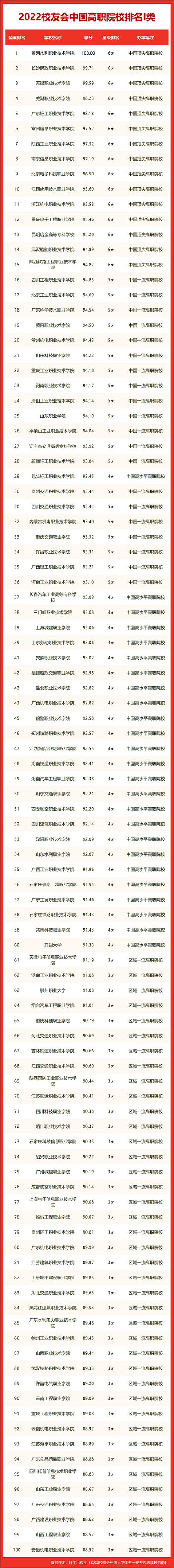高职2.png