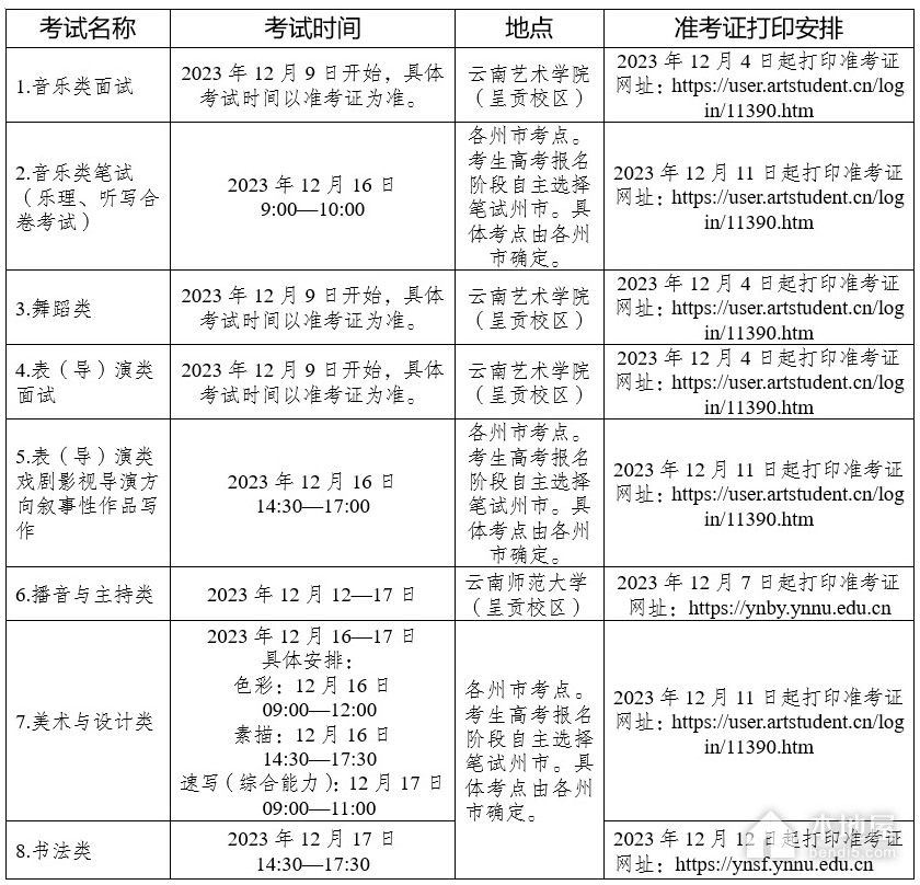 2024云南艺术统考/联考成绩什么时候出来 查分时间几号 2024云南艺术统考/联考成绩什么时候出来 查分时间几号