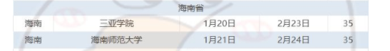2024年海南各大高校寒假时间安排 什么时候放寒假 2024年海南各大高校寒假时间安排 什么时候放寒假