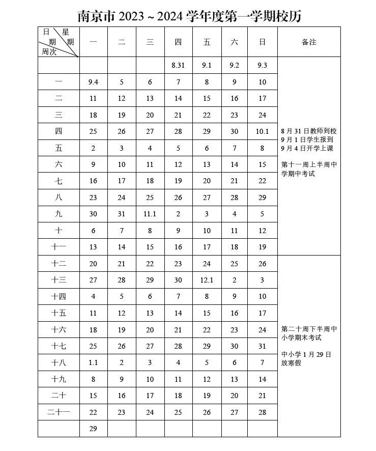 2024南京中小学寒假放假时间几月几号 2024南京中小学寒假放假时间几月几号