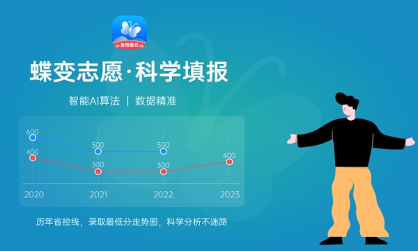 2024年舞蹈学专业全国院校排行榜 舞蹈学专业哪些大学比较好 2024年舞蹈学专业全国院校排行榜 舞蹈学专业哪些大学比较好