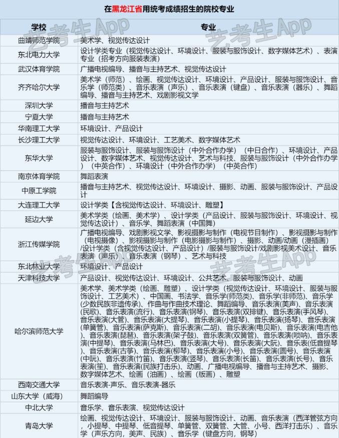 黑龙江1.png 黑龙江1.png