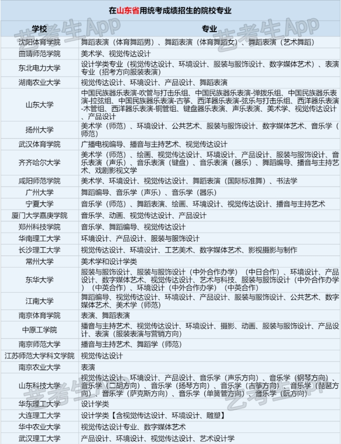 山东.png 山东.png