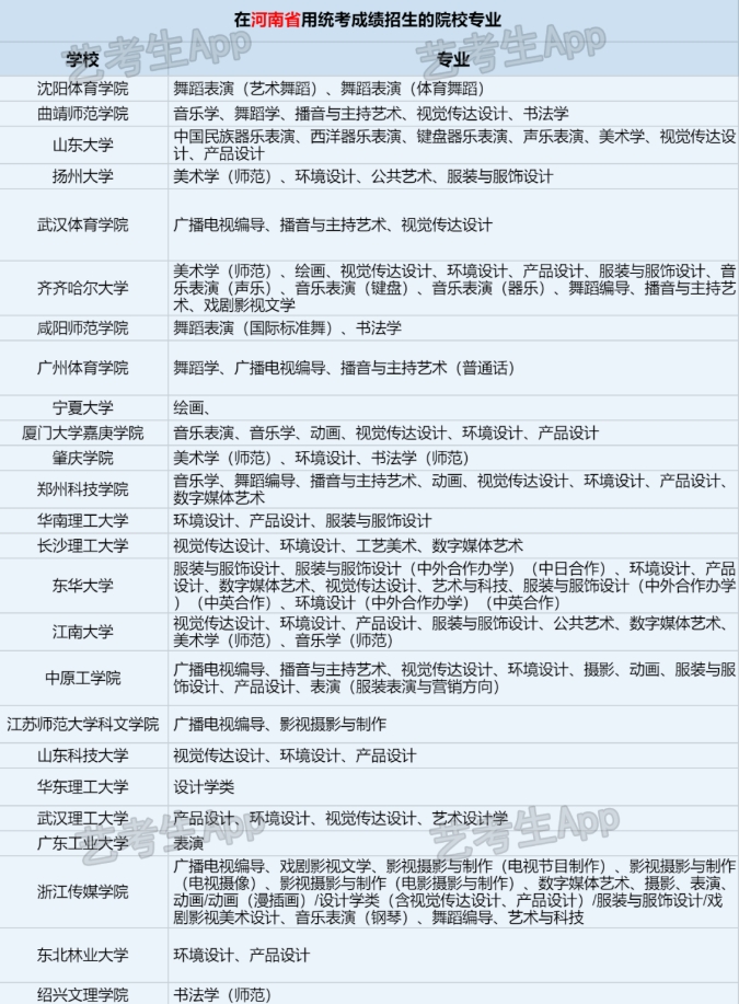 河南.png 河南.png