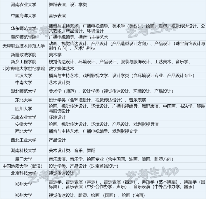 河南3.png 河南3.png