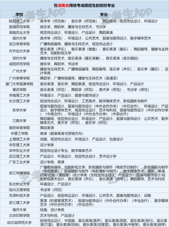 湖南.png 湖南.png