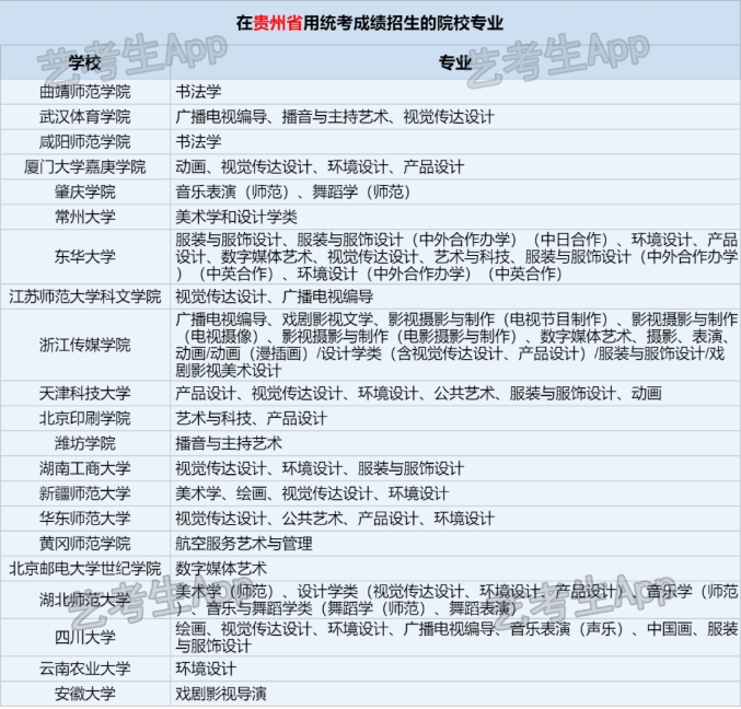 贵州.png 贵州.png