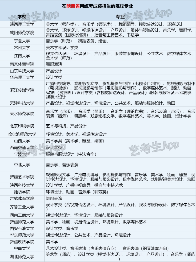 陕西.png 陕西.png