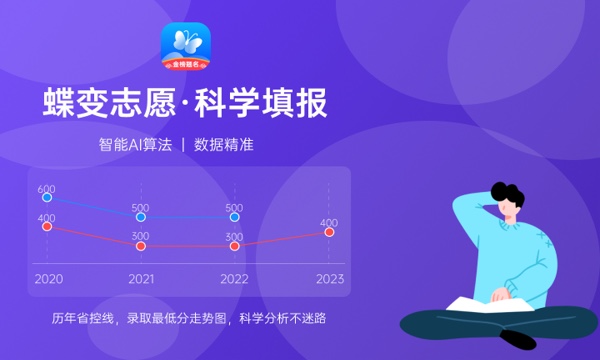 表演艺术专业学什么 主要课程有哪些 表演艺术专业学什么 主要课程有哪些
