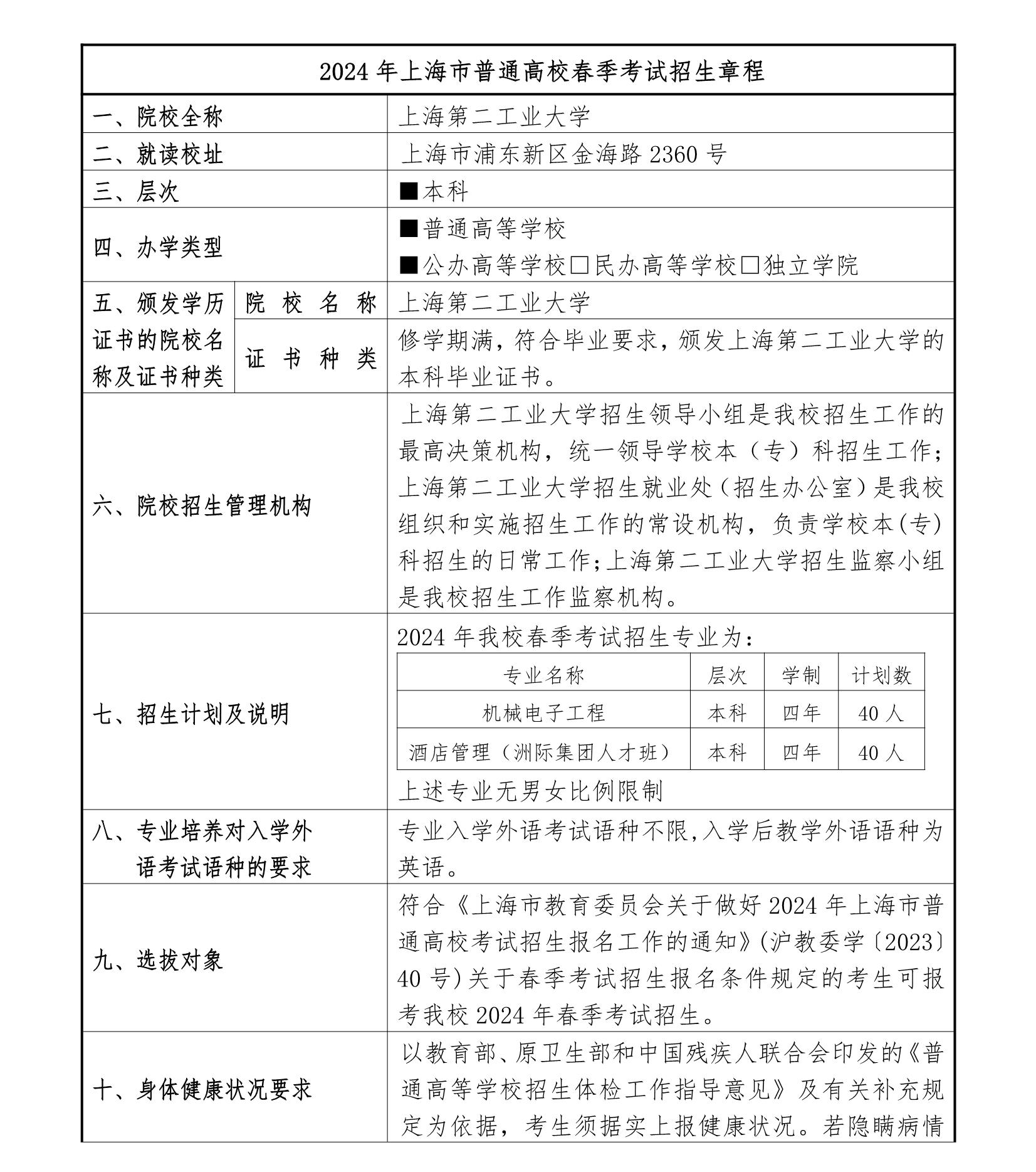 2024上海第二工业大学春季高考招生简章 2024上海第二工业大学春季高考招生简章