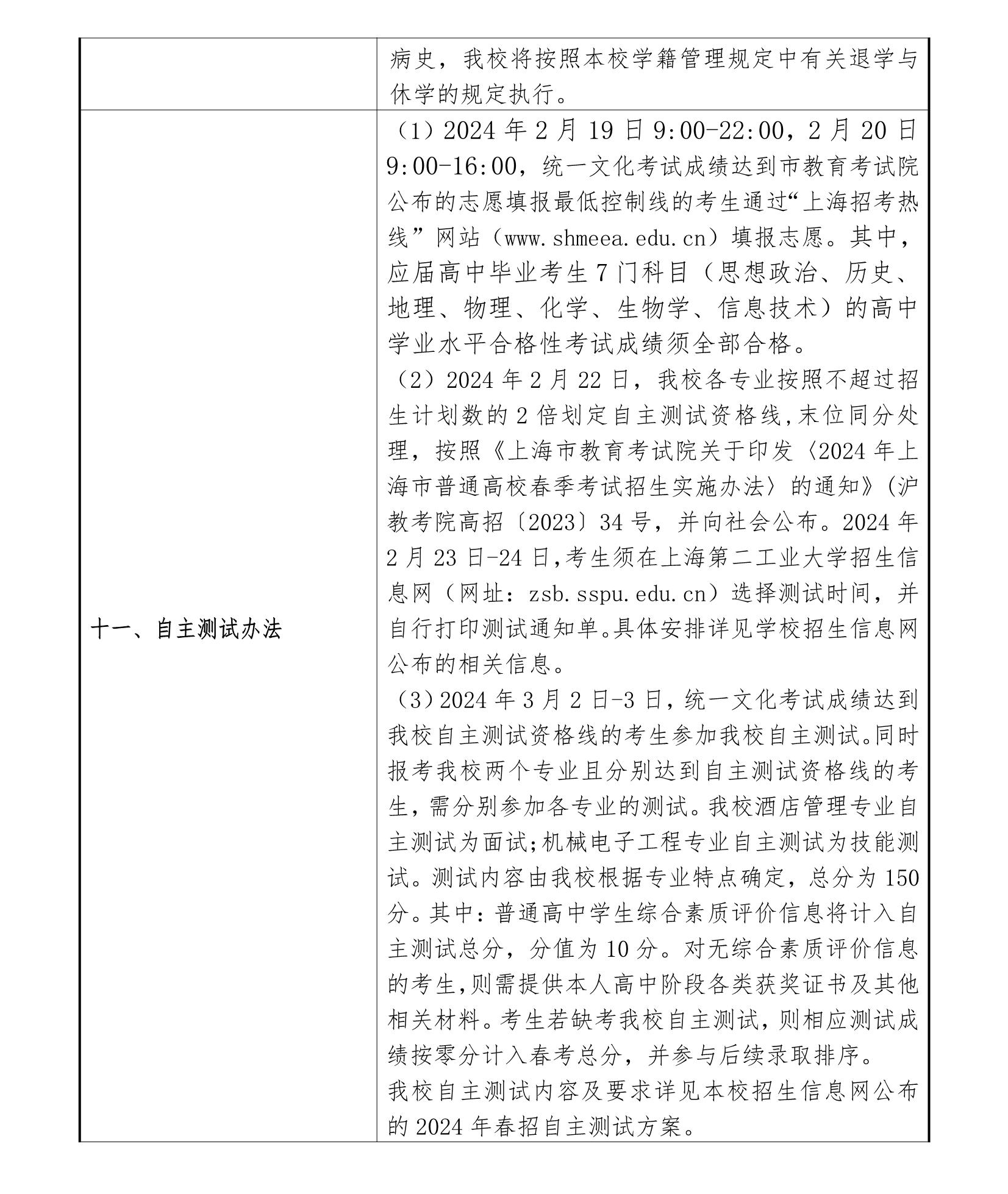 2024上海第二工业大学春季高考招生简章 2024上海第二工业大学春季高考招生简章