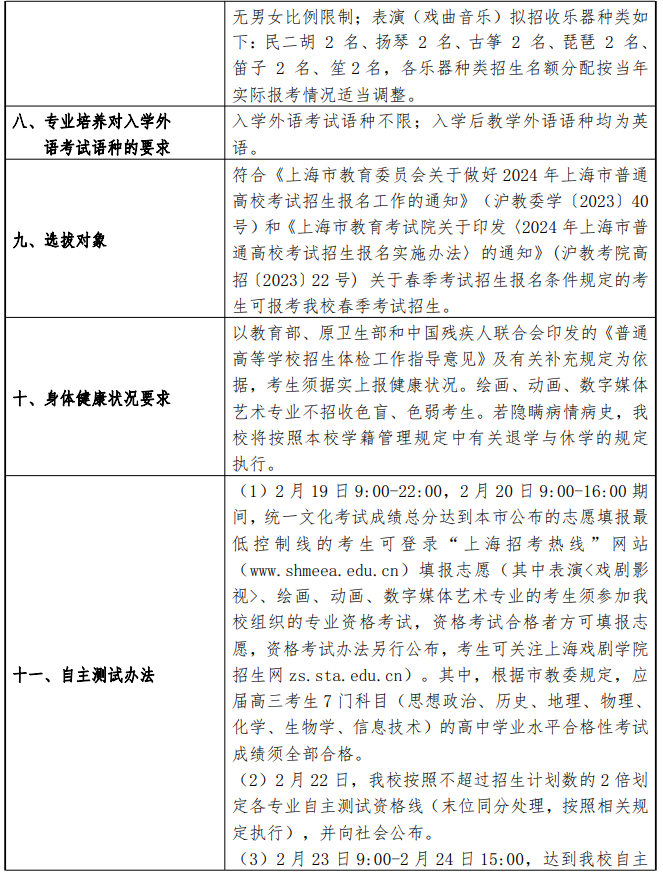 2024年上海戏剧学院春季高考招生简章 2024年上海戏剧学院春季高考招生简章
