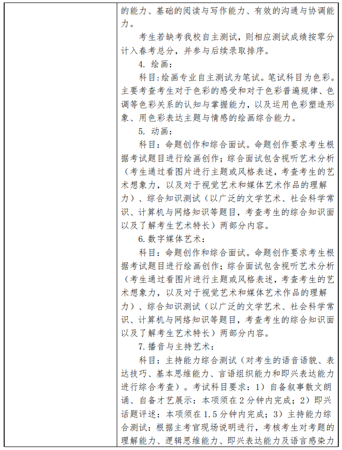 2024年上海戏剧学院春季高考招生简章 2024年上海戏剧学院春季高考招生简章