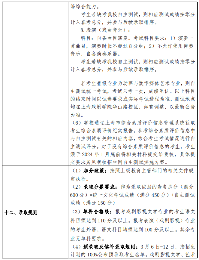 2024年上海戏剧学院春季高考招生简章 2024年上海戏剧学院春季高考招生简章
