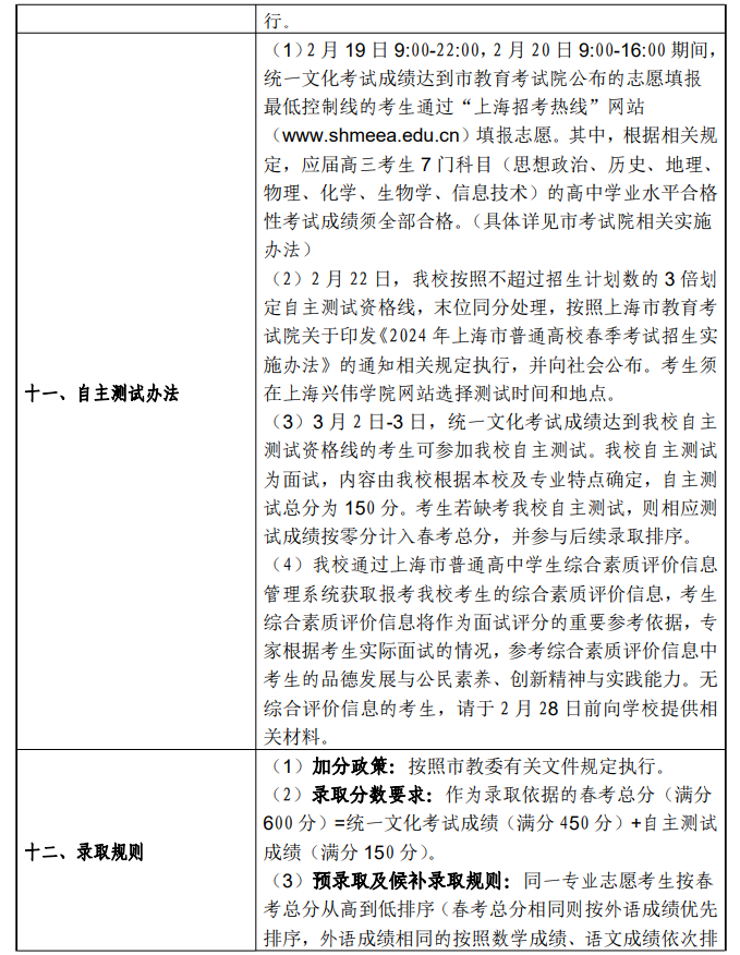 2024年上海兴伟学院春季高考招生简章 2024年上海兴伟学院春季高考招生简章