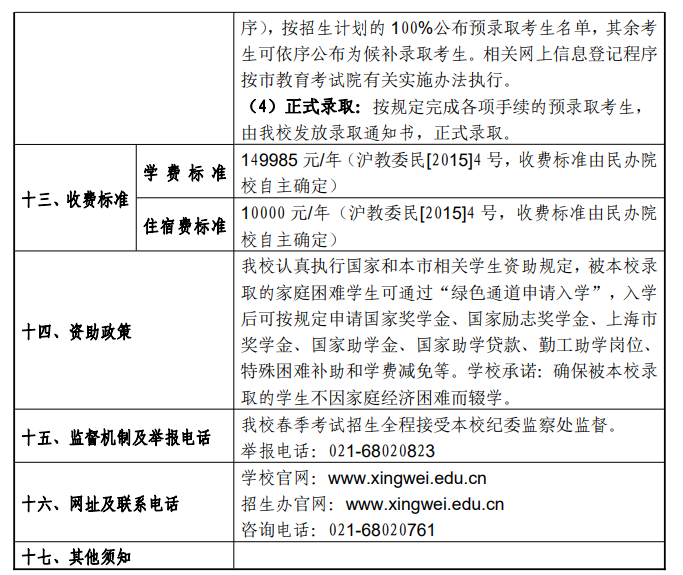 2024年上海兴伟学院春季高考招生简章 2024年上海兴伟学院春季高考招生简章
