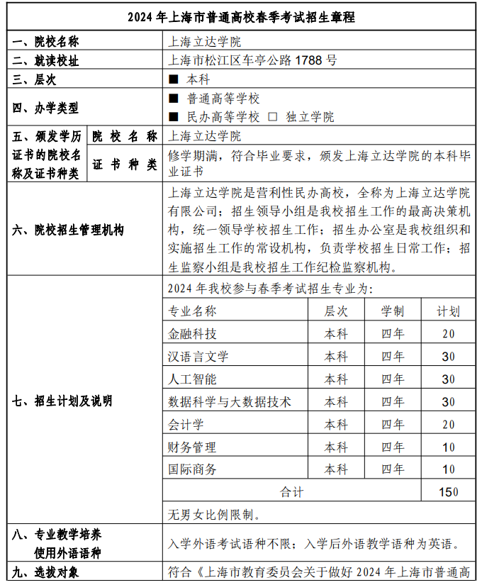 2024年上海立达学院春季高考招生简章 2024年上海立达学院春季高考招生简章