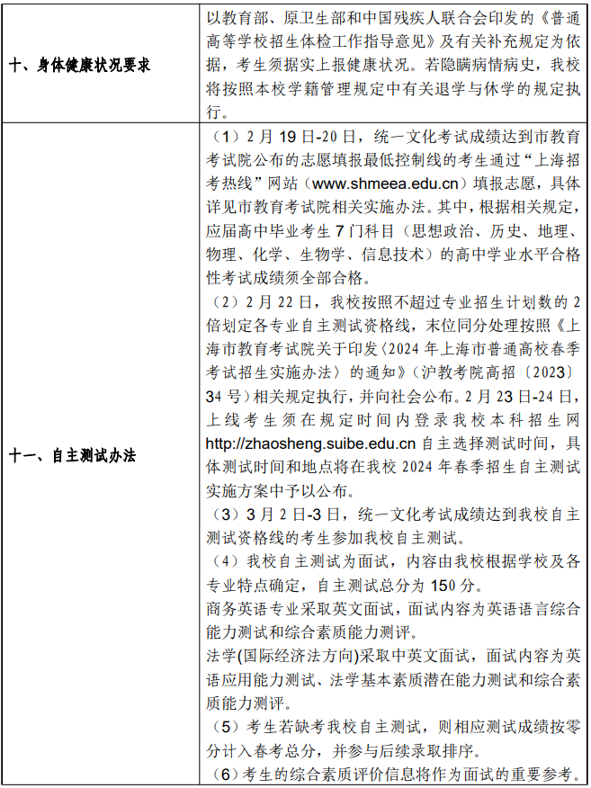 2024年上海对外经贸大学春季高考招生简章 2024年上海对外经贸大学春季高考招生简章