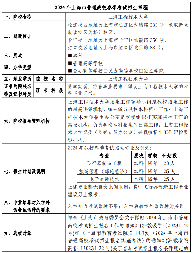 2024年上海工程技术大学春季高考招生简章 2024年上海工程技术大学春季高考招生简章