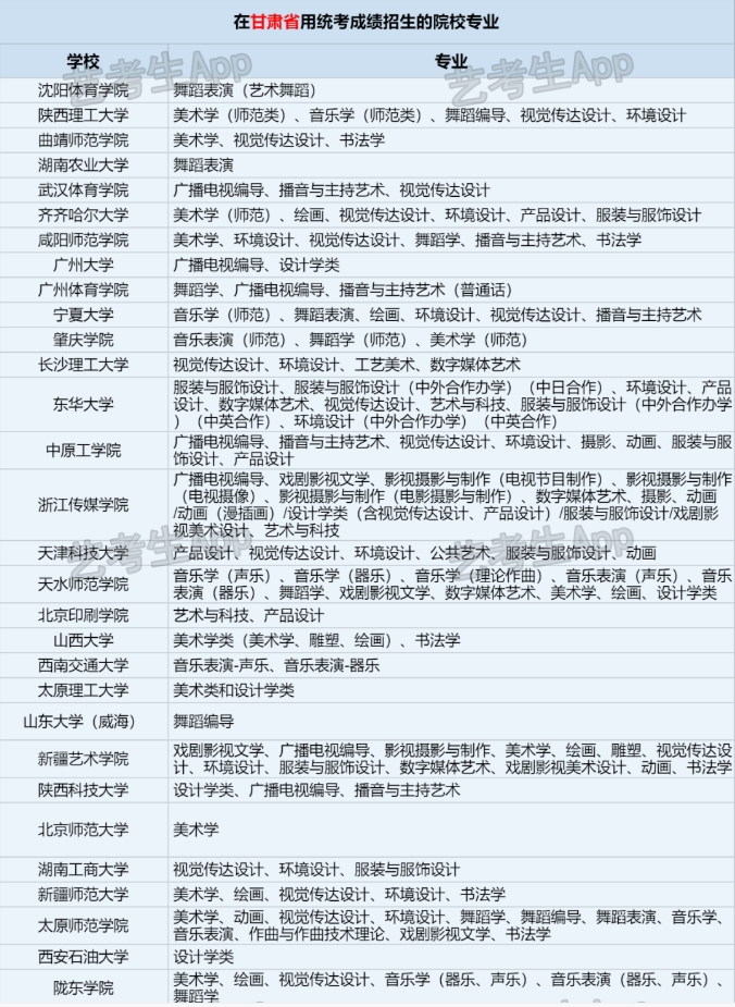 甘肃.png 甘肃.png
