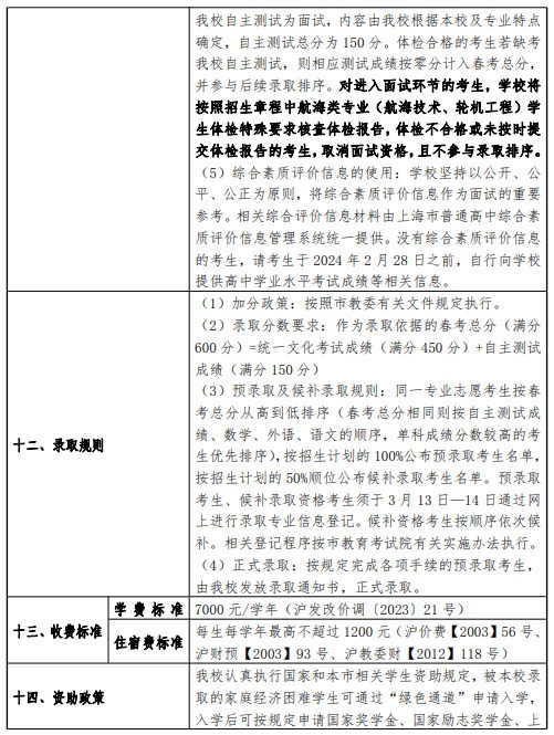 2024上海海事大学春季高考招生简章 招生专业及计划 2024上海海事大学春季高考招生简章 招生专业及计划