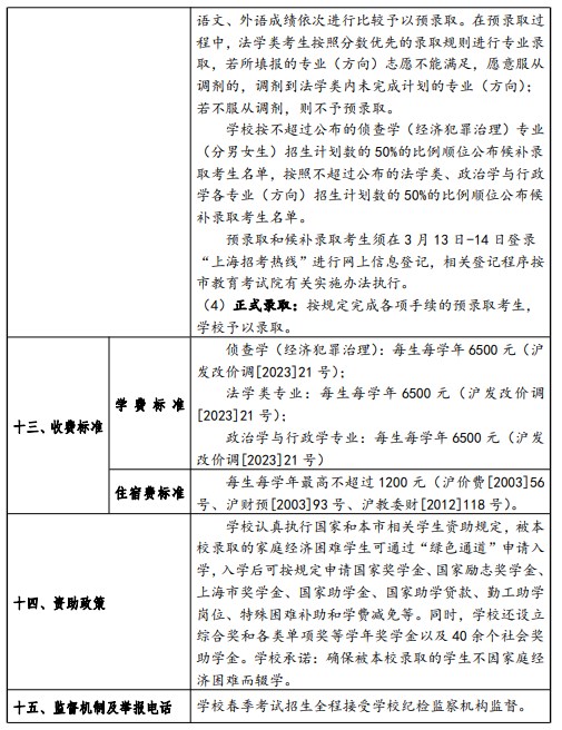 2024华东政法大学春季高考招生简章 招生专业及计划 2024华东政法大学春季高考招生简章 招生专业及计划