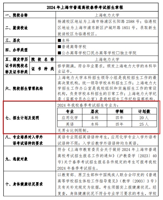 2024上海电力大学春季高考招生简章 招生专业及计划 2024上海电力大学春季高考招生简章 招生专业及计划