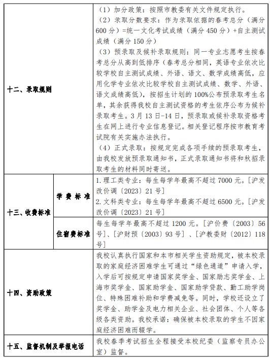 2024上海电力大学春季高考招生简章 招生专业及计划 2024上海电力大学春季高考招生简章 招生专业及计划