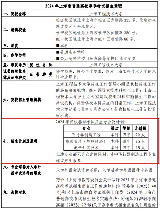 2024上海工程技术大学春季高考招生简章 招生专业及计划 2024上海工程技术大学春季高考招生简章 招生专业及计划