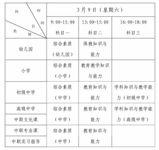 2024上半年黑龙江中小学教资考试详细考试安排