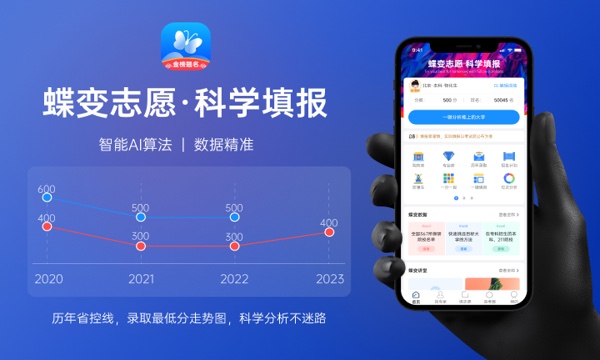 2023年天津大学各省分数线 录取最低分是多少 2023年天津大学各省分数线 录取最低分是多少