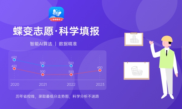 高考多少分能上天津工业大学 2023天津工业大学录取分数线 高考多少分能上天津工业大学 2023天津工业大学录取分数线