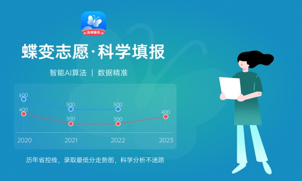 2023年河北工程大学各省分数线 录取最低分是多少 2023年河北工程大学各省分数线 录取最低分是多少